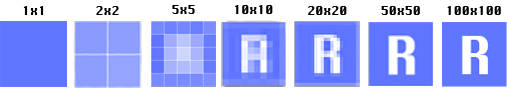 letter R in different resolutions